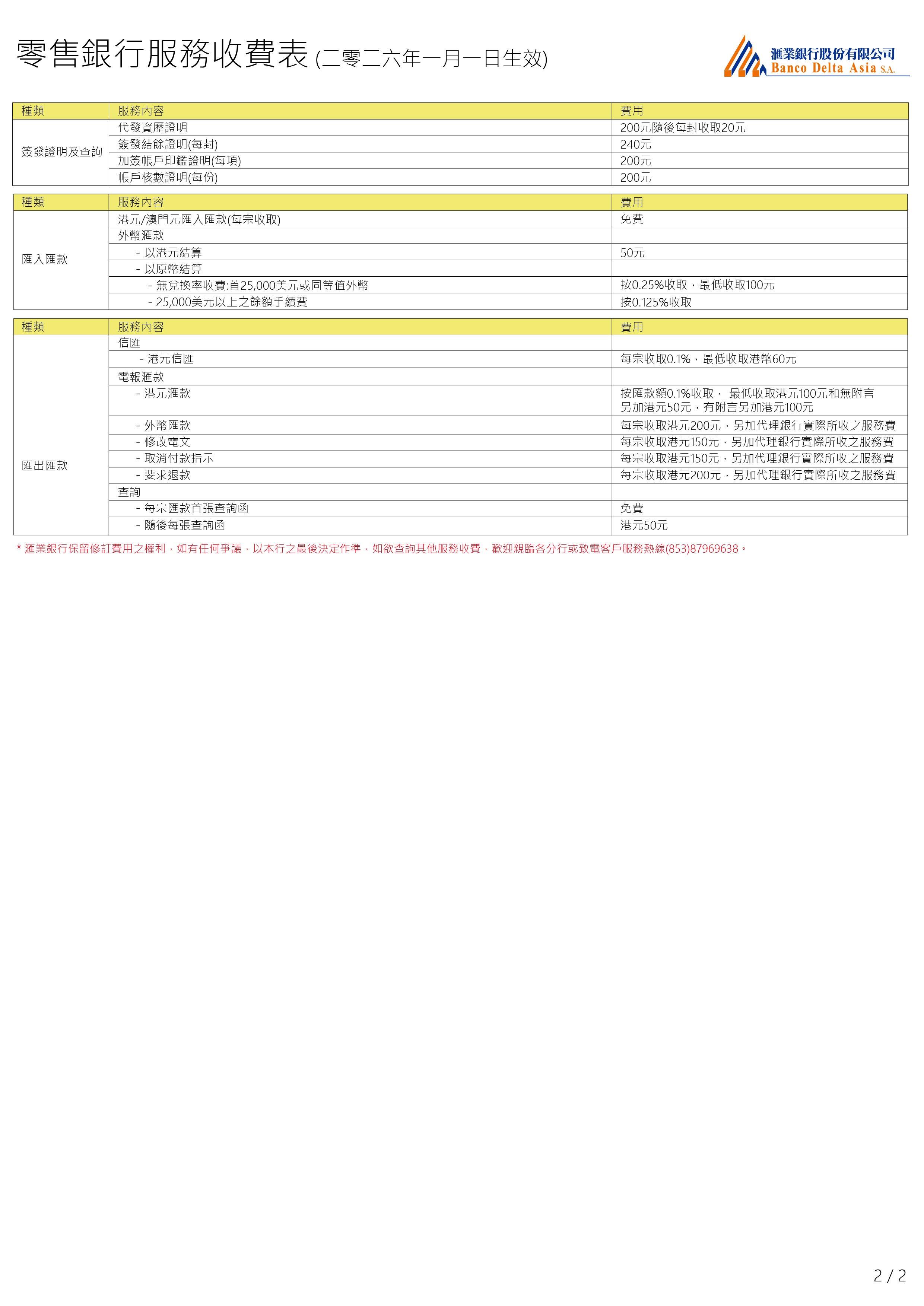 服务收费简介- Banco Delta Asia S.A.
