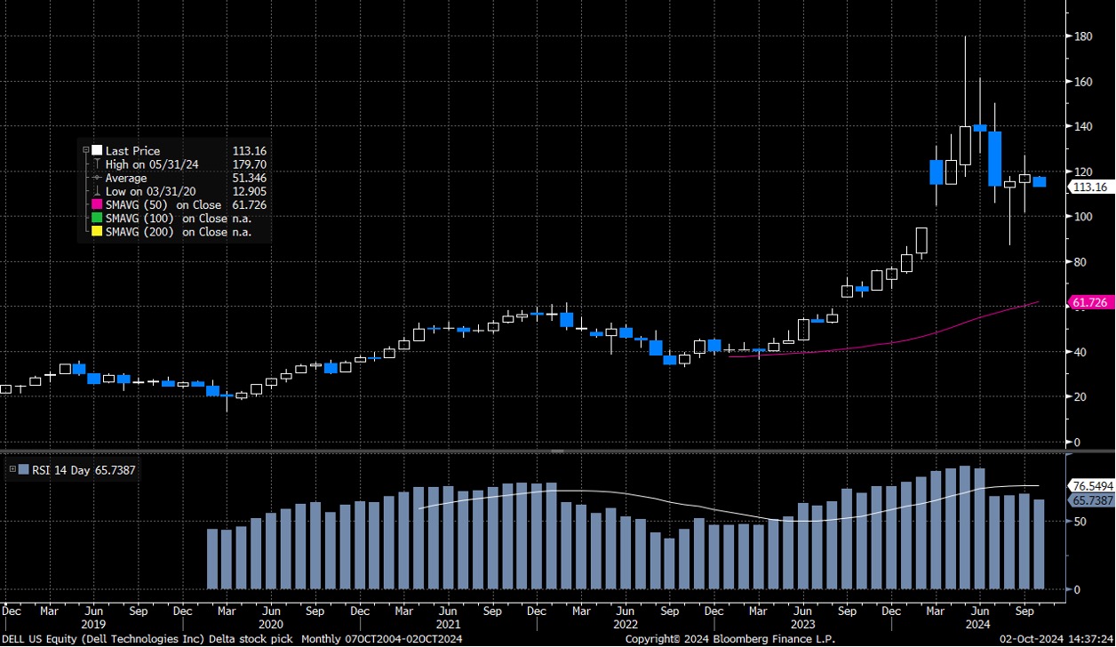 港股大时代能否延续还看政策成效- Banco Delta Asia S.A.